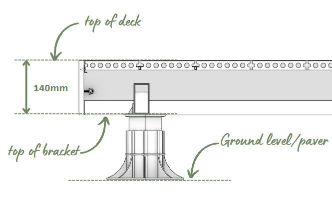Spa Deck Module: M2424-SPA (approximately 2.4m x 2.4m)